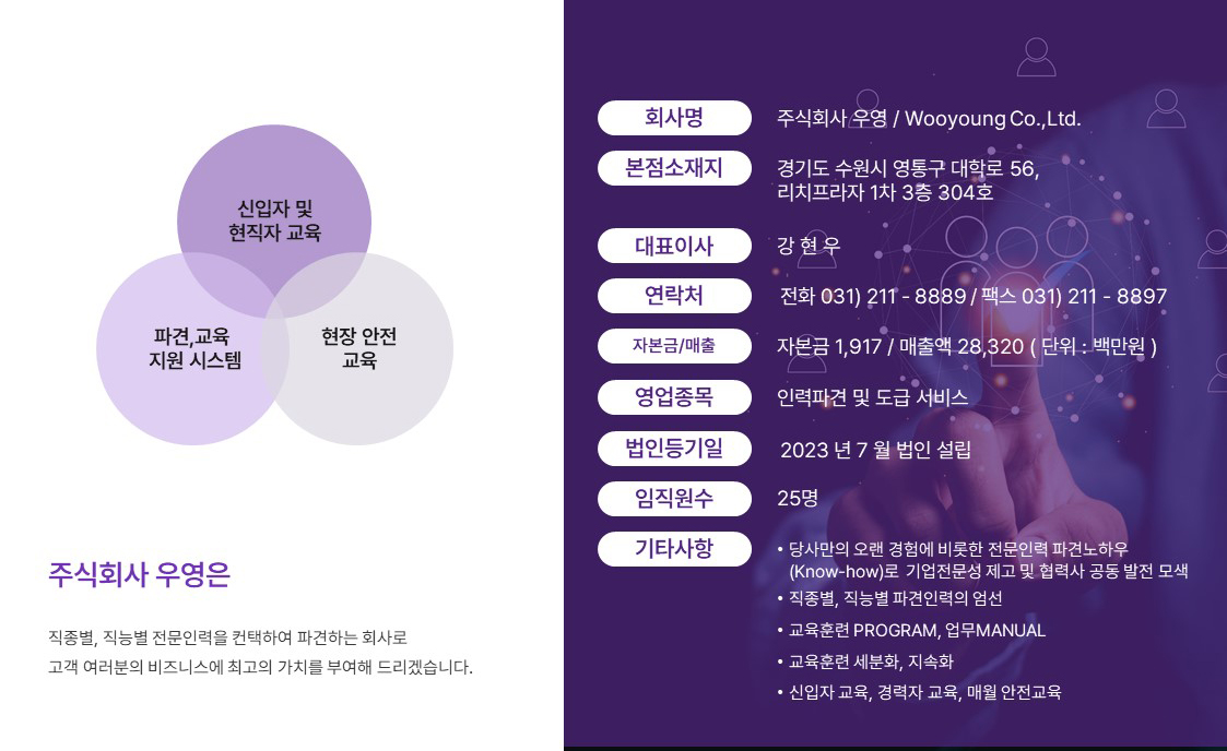 회사개요